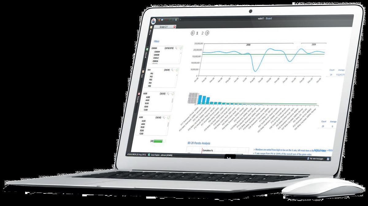 Reporting mit Ihren Business-Daten mit board