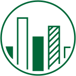 Performance Management